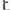 Catrice Cosmetics Glam & Doll Tinted Primer Mascara Base (10ml) - Swatch
