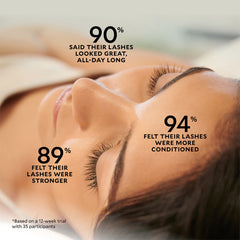 Velour Long & Strong Lash Serum (4ml) - Info