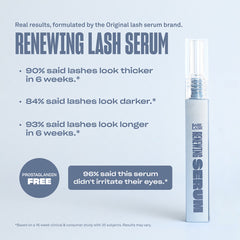 Babe Original Babe Lash Renewing Serum (Info 2)