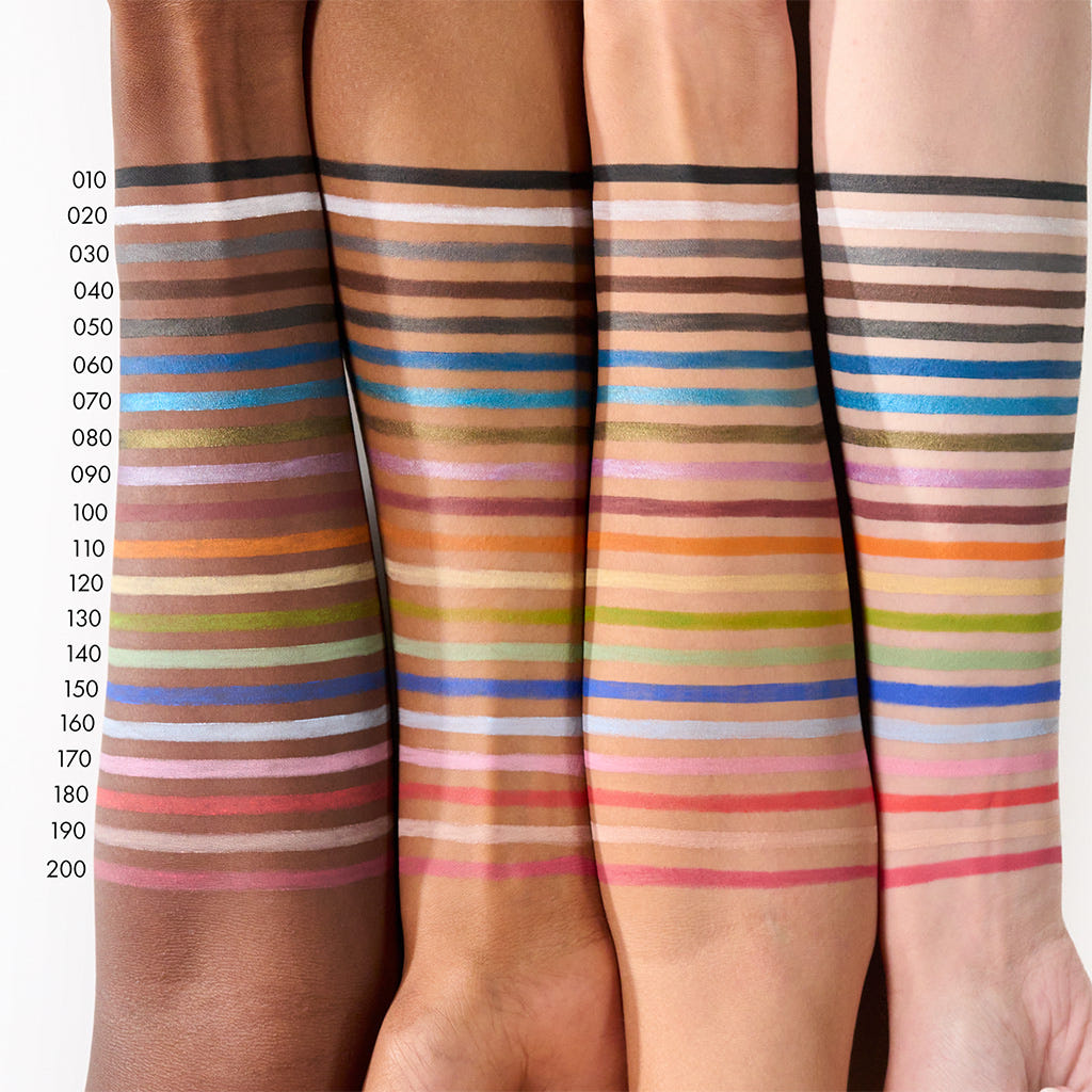 Catrice Cosmetics Kohl Kajal Waterproof 010 Check Chic Black (0.78g) - Model Arm Swatches