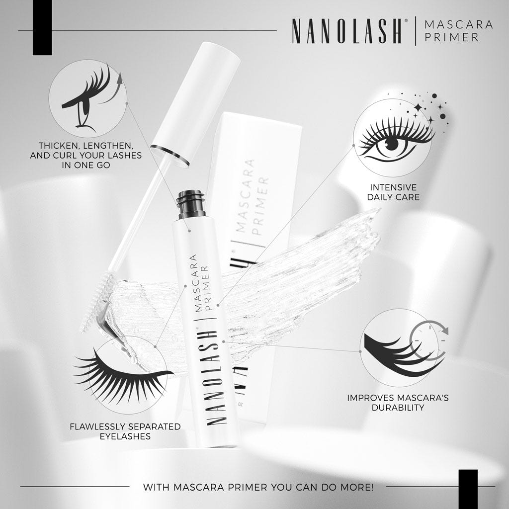 Nanolash Mascara Primer (10ml) - Info 2