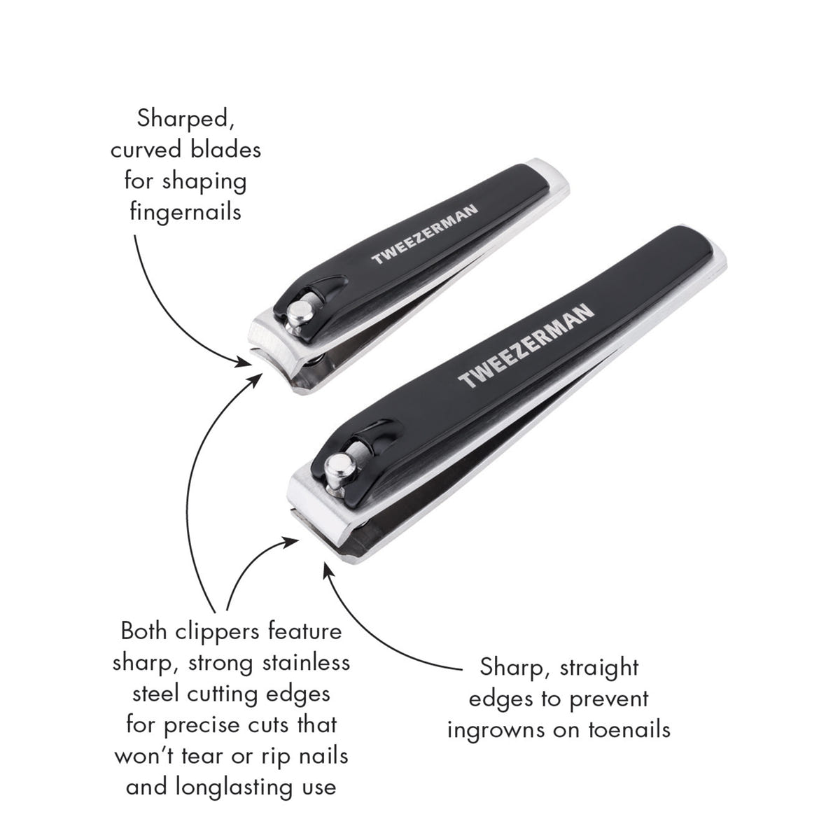 Tweezerman Combo Clipper Set (Infographic)