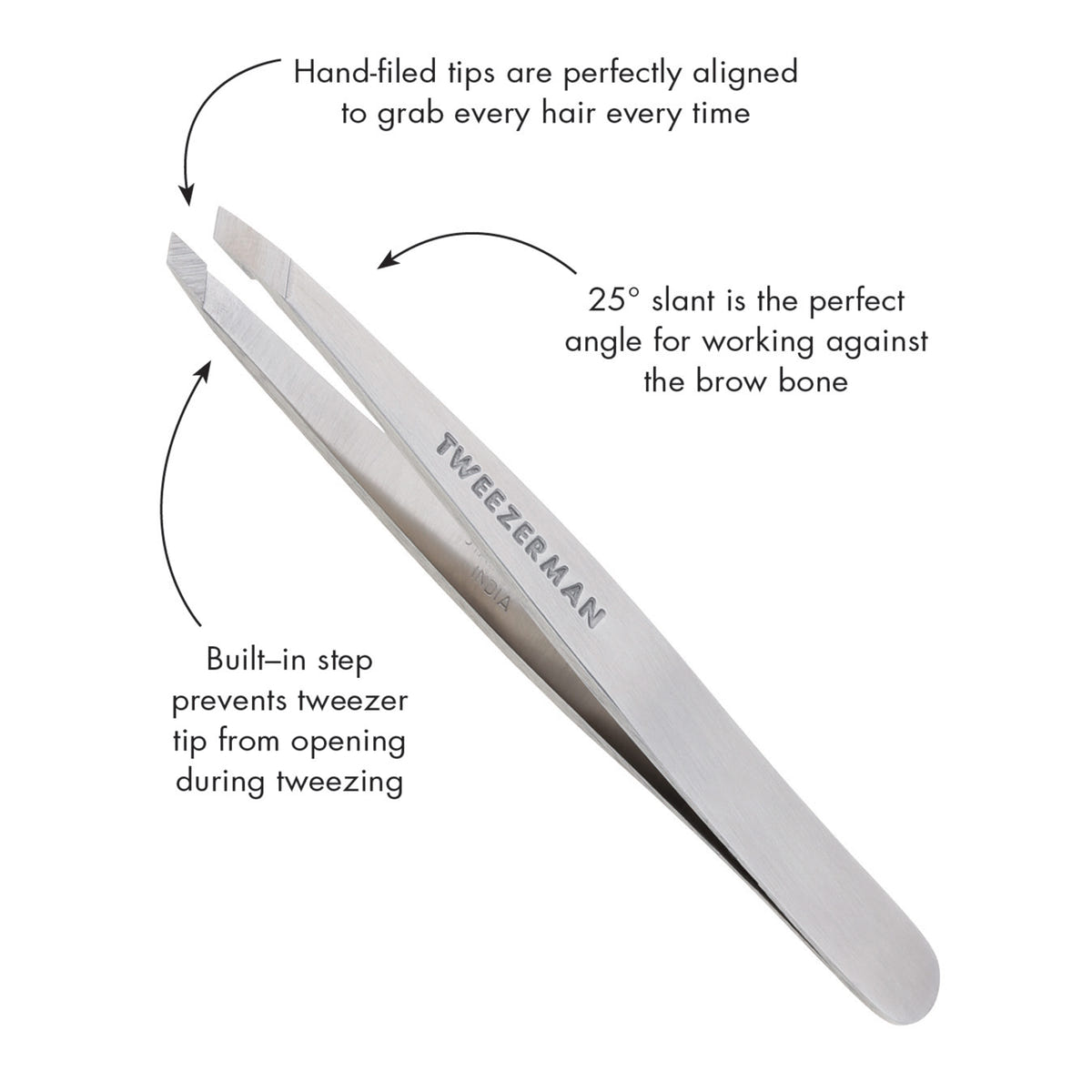 Tweezerman Slant Tweezer Classic (Infographic)