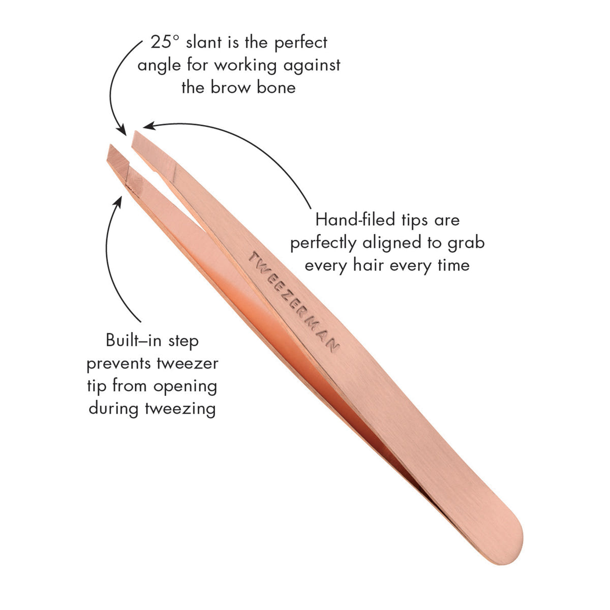 Tweezerman Slant Tweezer Rose Gold (Infographic)